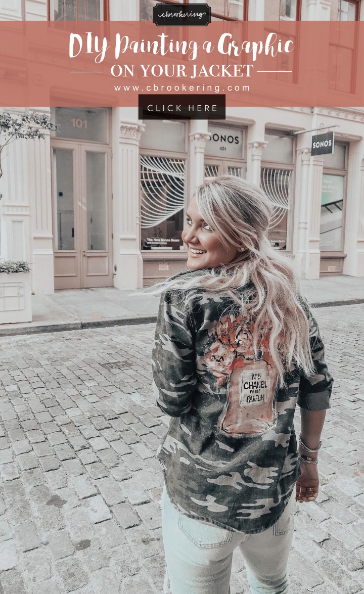 DIY Painting a Graphic on Your&nbsp;Jacket